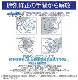 CASIO Lineage Solar Radio Multiband6 LCW-M300DB-1AJF men's Japan Import