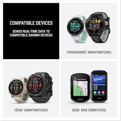 Garmin HRM 200