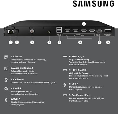 Samsung 83-Inch Class OLED S95F 4K Glare Free Smart TV NQ4 AI Gen3 Processor, OLED HDR Pro, Motion Xcelerator 164Hz, Dolby Atmos Bundle with an Austere 5S-PS4-US1 4-Outlet Power (2025)