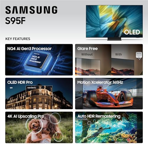 Samsung 83-Inch Class OLED S95F 4K Glare Free Smart TV NQ4 AI Gen3 Processor, OLED HDR Pro, Motion Xcelerator 164Hz, Dolby Atmos Bundle with an Austere 5S-PS4-US1 4-Outlet Power (2025)