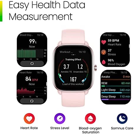 Amazfit GTS 4 Mini Smart Watch for Women Men, Alexa Built-in, GPS, 120+ Sport Modes, 15-Day Battery Life, Heart Rate Blood Oxygen Monitor, Android iPhone Compatible-Pink (Renewed)