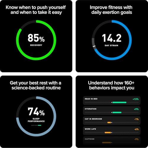WHOOP 5.0/MG Activity Tracker - 12 Month Membership - Health and Fitness Wearable – 24/7 Activity and Sleep Tracker, Personalized Coaching, Menstrual Cycle Insights – 14+ Days Battery Life